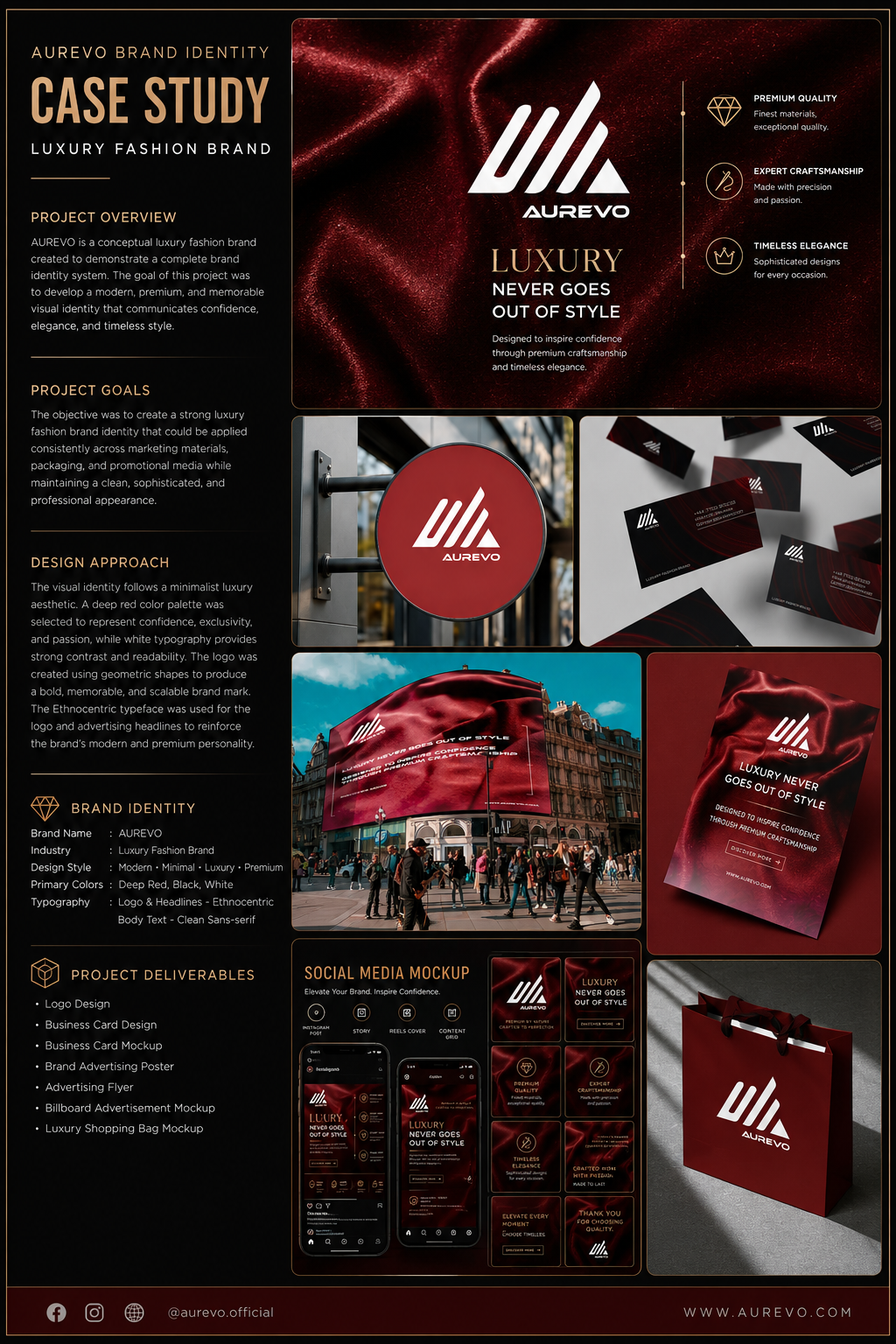 Aurevo luxury brand identity case study showcasing premium branding and visual design