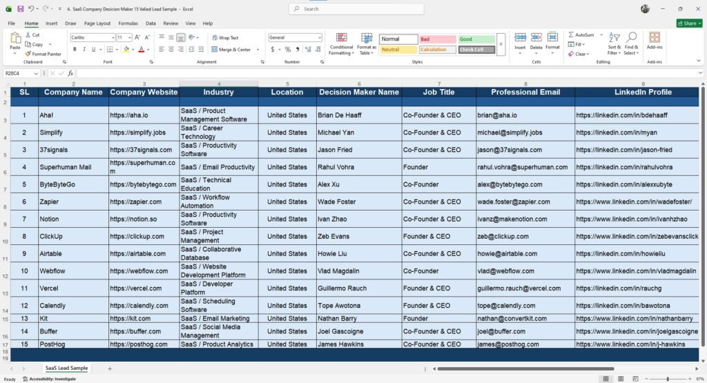 Best B2B Lead Generation Services in 2026 | Rafi Chowdhury