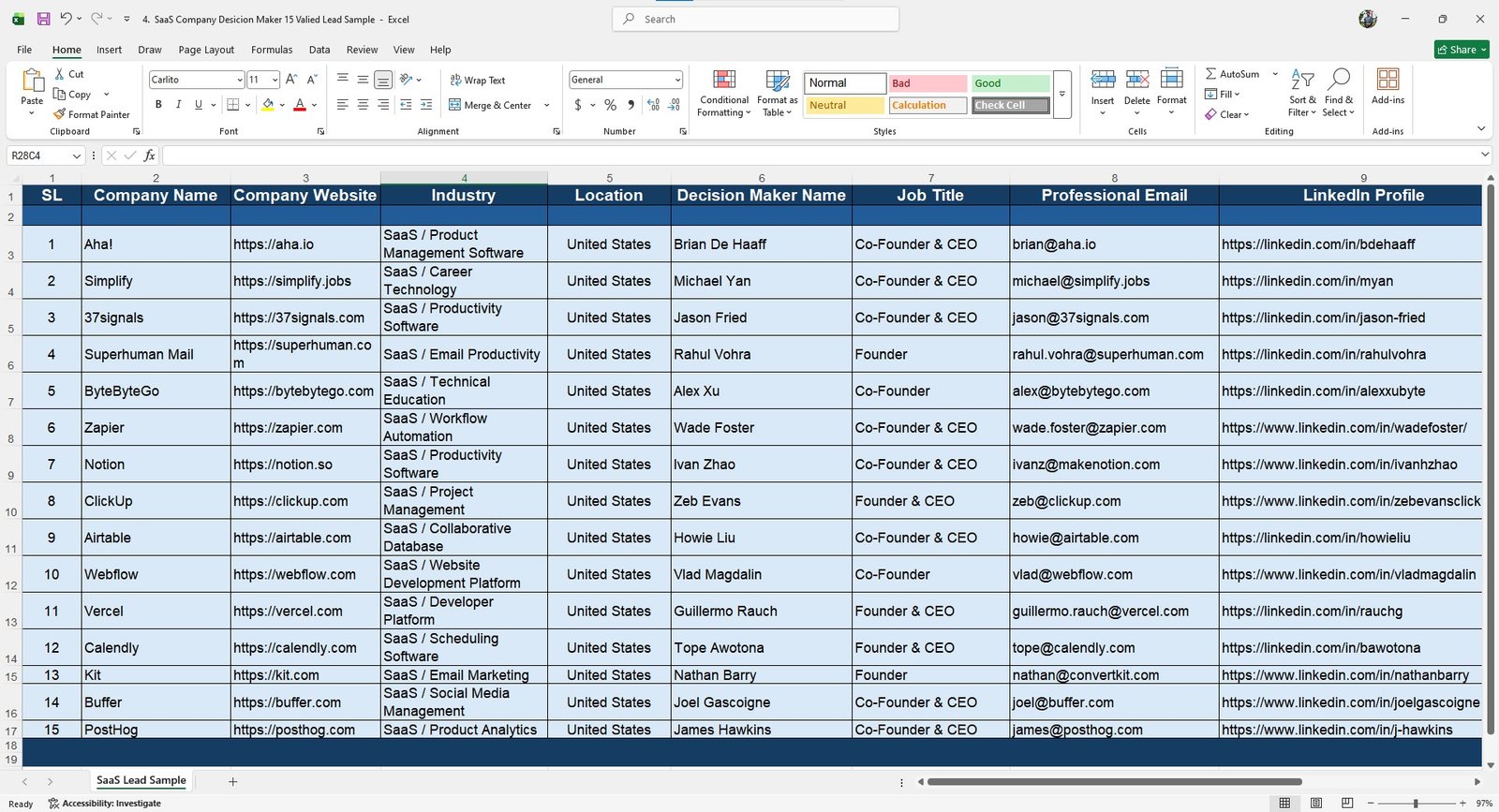 Best Lead Generation Services in 2026 | Rafi Chowdhury
